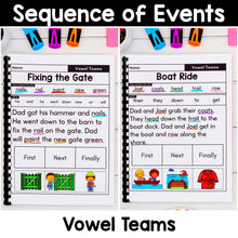 Load image into Gallery viewer, 300 Decodable Read & Sequence Phonics Passages - Science of Reading Aligned
