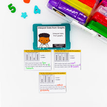 Load image into Gallery viewer, 2nd Grade Math Task Cards - CCSS Aligned