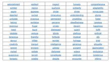 Load image into Gallery viewer, Word of the Day - 1,000+ Words, Assessments and Vocabulary Activities