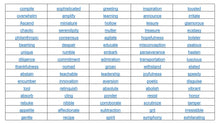 Load image into Gallery viewer, Word of the Day - 1,000+ Words, Assessments and Vocabulary Activities