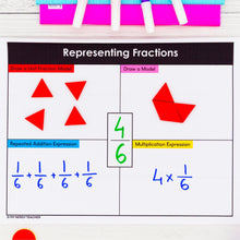 Load image into Gallery viewer, 800+ Math Mats and Graphic Organizers MEGA BUNDLE  - 1st to 4th Grade - Small Group Intervention Tool Kit