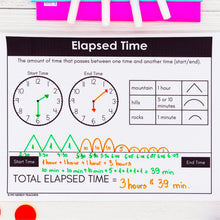 Load image into Gallery viewer, 800+ Math Mats and Graphic Organizers MEGA BUNDLE  - 1st to 4th Grade - Small Group Intervention Tool Kit