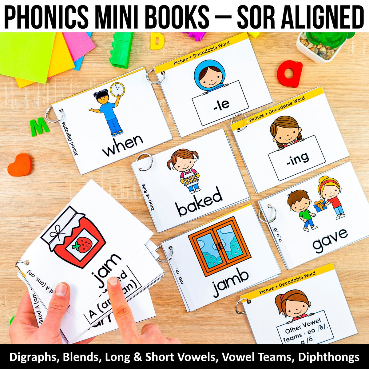 Phonics Mini Books MEGA BUNDLE - SOR Aligned - K - 2nd Grade – My Nerdy ...