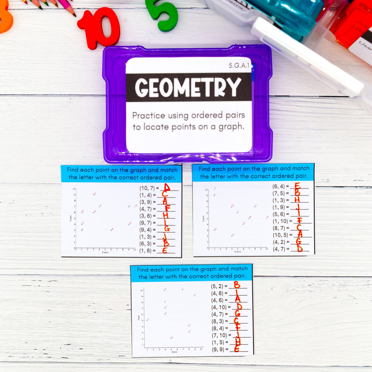 Geometry - 5th Grade Math Task Cards - CCSS Aligned – My Nerdy Teacher