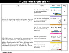 Load image into Gallery viewer, 5th Grade Math Task Cards - CCSS Aligned