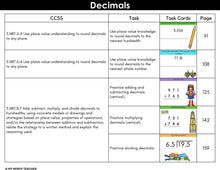 Load image into Gallery viewer, 5th Grade Math Task Cards - CCSS Aligned