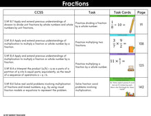 Load image into Gallery viewer, 5th Grade Math Task Cards - CCSS Aligned