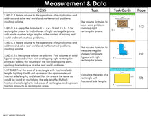 Load image into Gallery viewer, 5th Grade Math Task Cards - CCSS Aligned