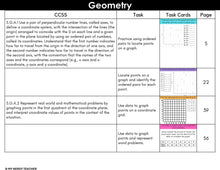 Load image into Gallery viewer, 5th Grade Math Task Cards - CCSS Aligned