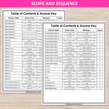 Load image into Gallery viewer, 2nd Grade Phonics Reading Passages with Multisyllabic Words (Editable) - Science of Reading Aligned