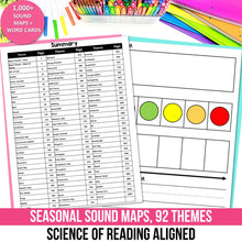 Load image into Gallery viewer, Orthographic Mapping Mega Bundle just $19 ($200 VALUE) - Science of Reading Aligned