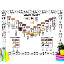 Load image into Gallery viewer, Orthographic Mapping Mega Bundle just $19 ($200 VALUE) - Science of Reading Aligned