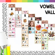 Load image into Gallery viewer, Science of Reading Sound Wall with Mouth Pictures