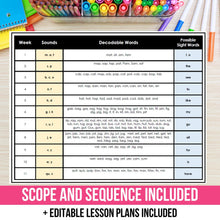 Load image into Gallery viewer, Unit 1 Beginning Sounds - Science of Reading Aligned Curriculum