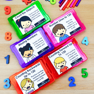 1st Grade Math Task Cards, Centers, Games MEGA BUNDLE - CCSS Aligned