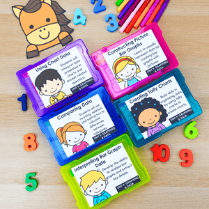 1st Grade Math Task Cards, Centers, Games MEGA BUNDLE - CCSS Aligned