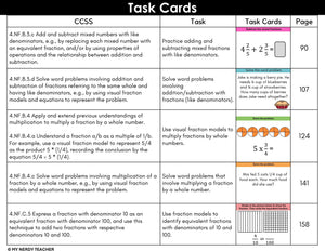 4th Grade Math Task Cards - CCSS Aligned