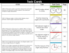 Load image into Gallery viewer, 4th Grade Math Task Cards - CCSS Aligned