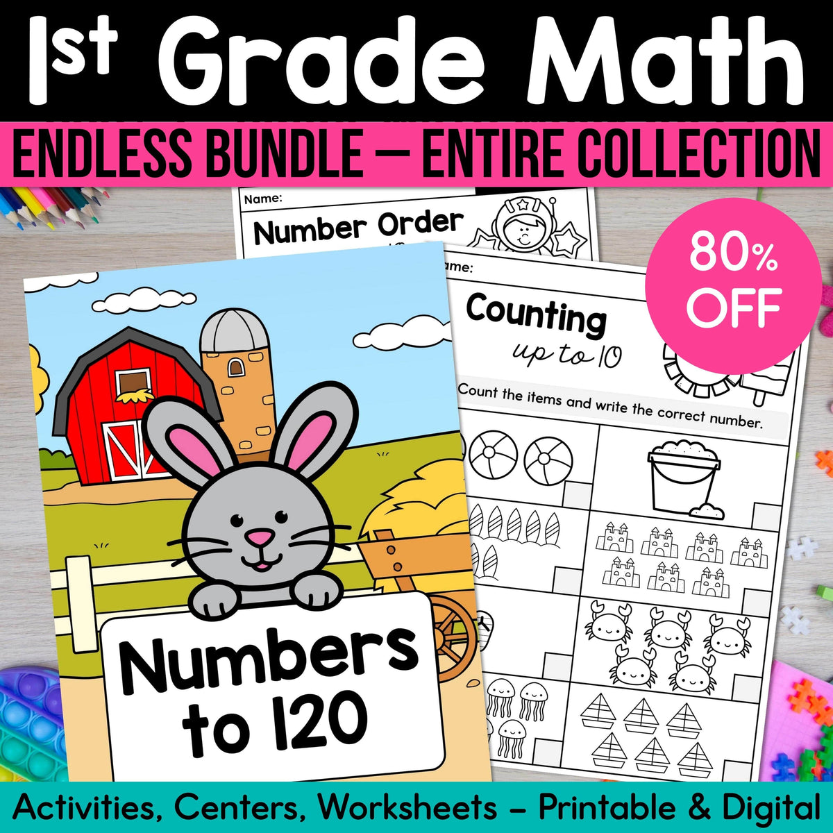 Endless Times Math The Ultimate 1st Grade Math ENDLESS BUNDLE - Activities, Centers, Work ...