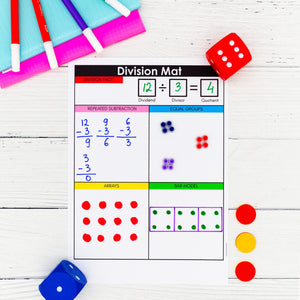 800+ Math Mats and Graphic Organizers MEGA BUNDLE - 1st to 4th Grade ...