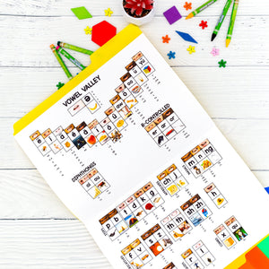 Orthographic Mapping Mega Bundle just $19 ($200 VALUE) - Science of Reading Aligned