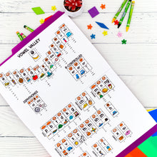 Load image into Gallery viewer, Orthographic Mapping Mega Bundle just $19 ($200 VALUE) - Science of Reading Aligned