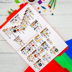 Orthographic Mapping Mega Bundle just $19 ($200 VALUE) - Science of Reading Aligned
