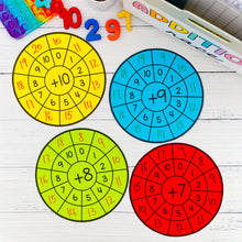 Load image into Gallery viewer, Math Fluency Race Kit – Addition, Subtraction, Multiplication, Division