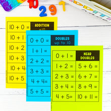 Load image into Gallery viewer, Math Fluency Race Kit – Addition, Subtraction, Multiplication, Division