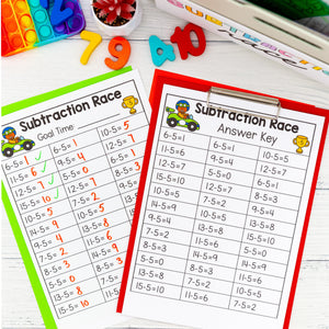 Math Fluency Race Kit – Addition, Subtraction, Multiplication, Division