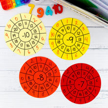 Load image into Gallery viewer, Math Fluency Race Kit – Addition, Subtraction, Multiplication, Division