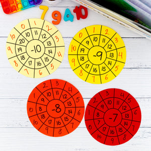 Math Fluency Race Kit – Addition, Subtraction, Multiplication, Division