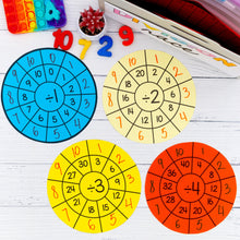 Load image into Gallery viewer, Math Fluency Race Kit – Addition, Subtraction, Multiplication, Division