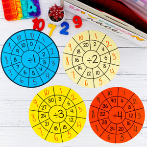 Math Fluency Race Kit – Addition, Subtraction, Multiplication, Division
