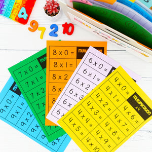 Math Fluency Race Kit – Addition, Subtraction, Multiplication, Division
