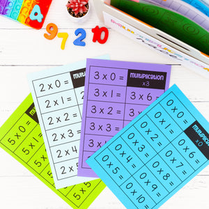 Math Fluency Race Kit – Addition, Subtraction, Multiplication, Division