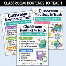 Load image into Gallery viewer, Classroom Routines to Teach | Back to School Anchor Charts &amp; Reference Posters