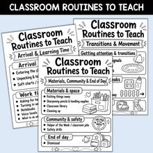 Load image into Gallery viewer, Classroom Routines to Teach | Back to School Anchor Charts &amp; Reference Posters
