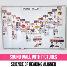 Load image into Gallery viewer, Buy3Get1 FREE B10 - Sound Wall, Literacy Centers, Phonics Assessment, Read and Match