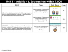 Load image into Gallery viewer, Addition and Subtraction within 1,000 - 3rd Grade Math Task Cards - CCSS Aligned