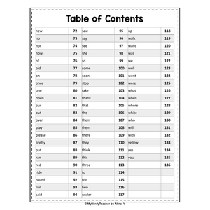 Sight Words Practice Worksheets - Heart Words - SOR Aligned - Set 4 ...