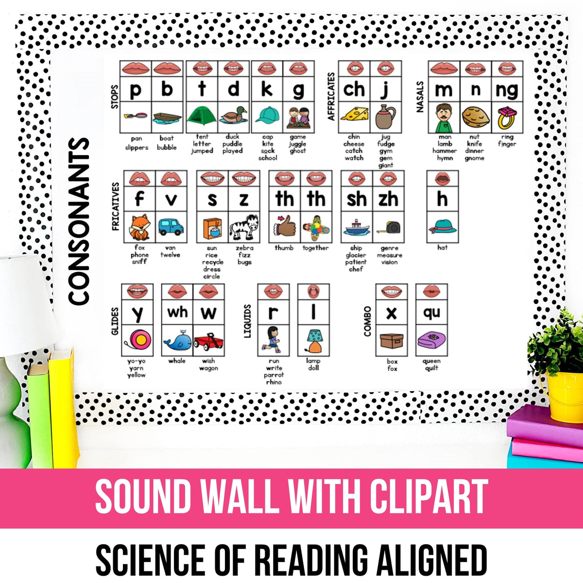 Buy3Get1 FREE B10 - Sound Wall, Literacy Centers, Phonics Assessment ...