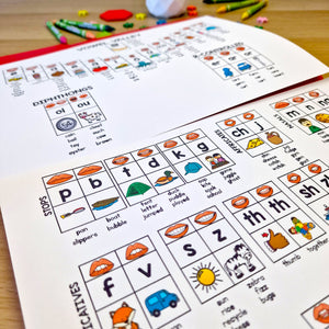 Orthographic Mapping Mega Bundle just $19 ($200 VALUE) - Science of Reading Aligned