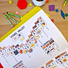 Load image into Gallery viewer, Orthographic Mapping Mega Bundle just $19 ($200 VALUE) - Science of Reading Aligned