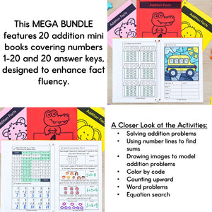 Buy3Get1 FREE B17 - Addition, Subtraction, Multiplication & Division Mini Books