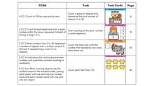 Load image into Gallery viewer, Numbers 1 To 10 Kindergarten Math Task Cards - CCSS Aligned