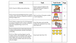 Numbers 1 To 10 Kindergarten Math Task Cards - CCSS Aligned – My Nerdy ...