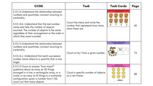 Load image into Gallery viewer, Numbers 1 To 10 Kindergarten Math Task Cards - CCSS Aligned