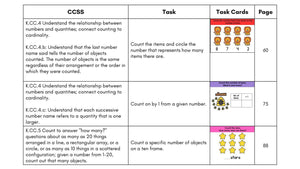 Numbers 1 To 10 Kindergarten Math Task Cards - CCSS Aligned – My Nerdy ...