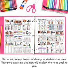 Load image into Gallery viewer, Phonics Spelling Rules Posters and Anchor Charts - SOR Aligned